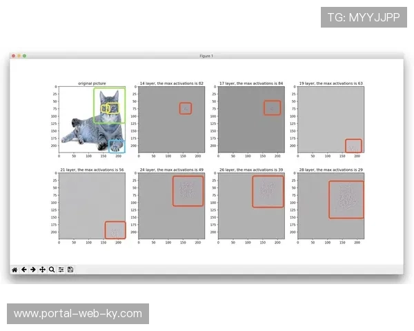 神经网络实时追踪算法在本季度落地 实现了球员表现数据的可视化封装